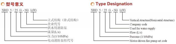 XBD-HY(HW,HL)оã3CJ(rn)C